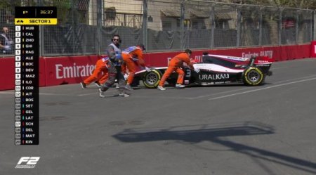 Первые неприятности на «Формуле» в Баку 