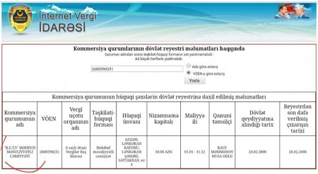 Sabiq deputat Hadi Rəcəblinin oğlu ilə gəlininin 5 şirkəti üzə çıxdı - SİYAHI
