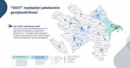 В регионах Азербайджана создаются центры DOST 