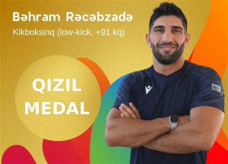 Исламиада-2021: Первое золото Азербайджана по кикбоксингу