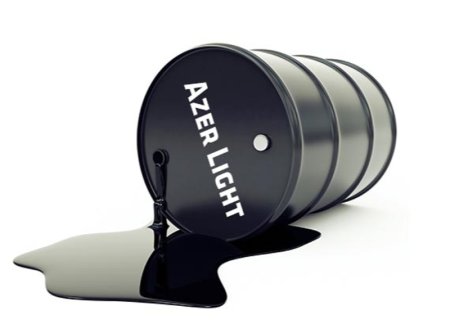 Цена азербайджанской нефти приближается к 110 долларам