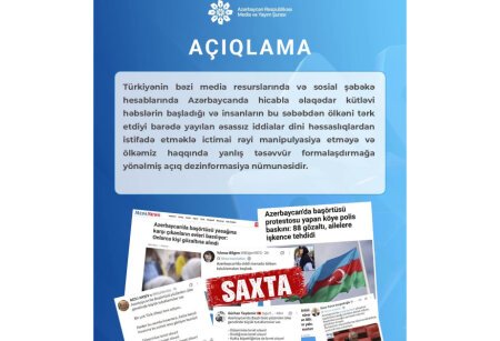 Совет по медиа и вещанию: Сообщения о массовых арестах в связи с ношением хиджаба в Азербайджане - дезинформация